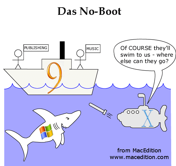 Das No-Boot